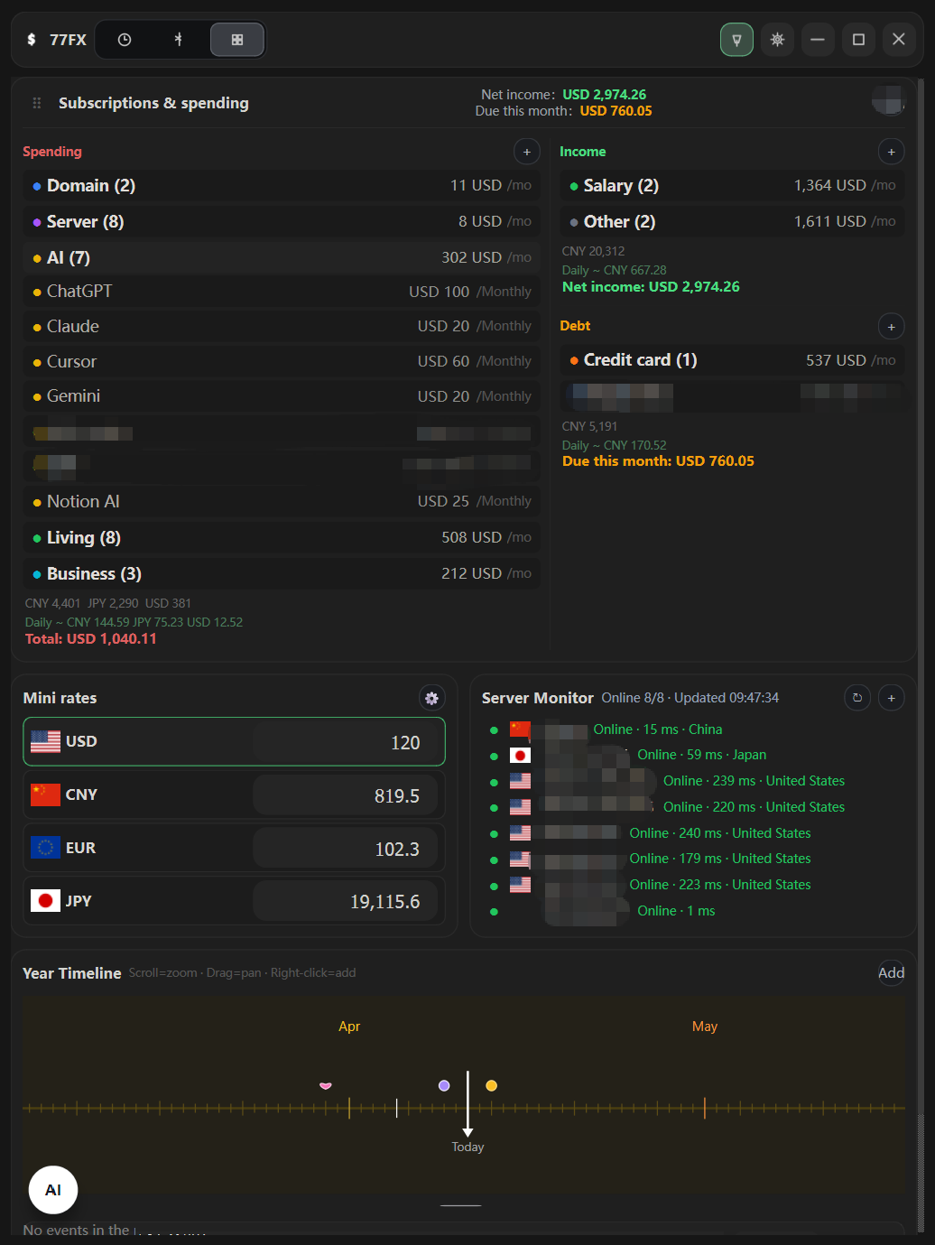 77FX dashboard showing subscriptions spending mini rates server monitor and timeline